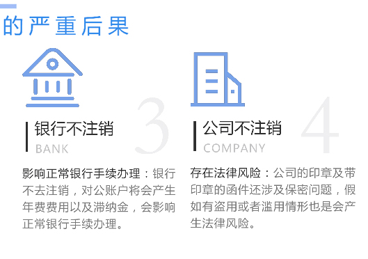 鄭州市新密市工商營業(yè)執(zhí)照不注銷嚴(yán)重后果