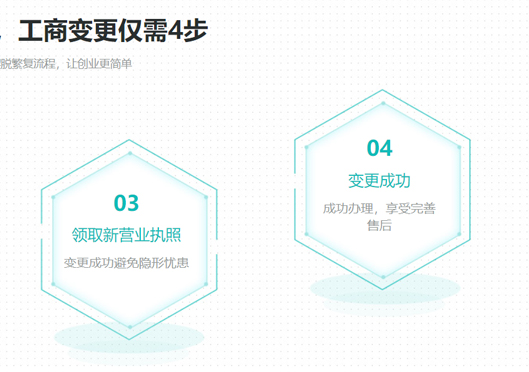 鄭州新密市公司變更地址流程