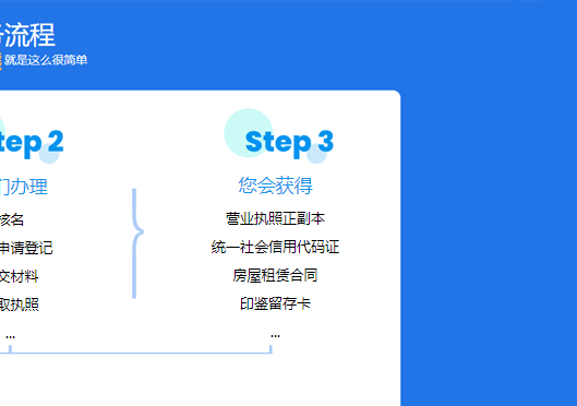 小美熊代辦鄭州公司注冊步驟