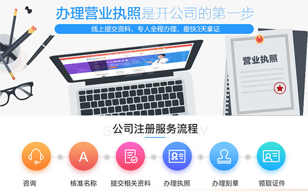 洛陽注冊(cè)公司流程和費(fèi)用