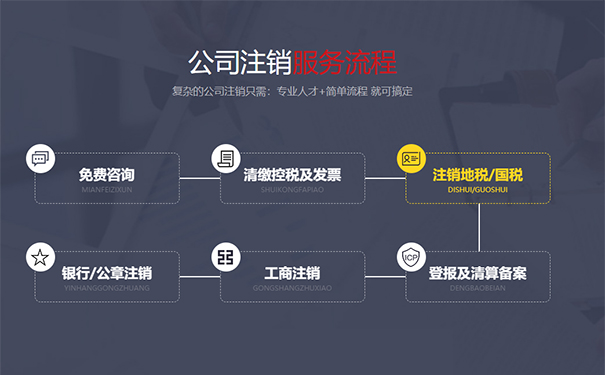 河南合作社注銷流程及時間費用
