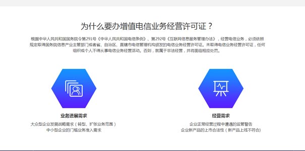 第二類電信增值業(yè)務許可證有什么用？