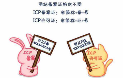 辦理ICP許可證網(wǎng)站的要求，icp許可證辦理大概需要多少錢